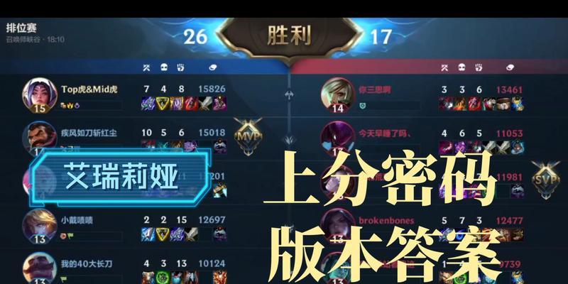 手游锐雯3.3版本最强出装攻略（揭秘锐雯3.3版本全新出装套路，打造无敌剑豪！）