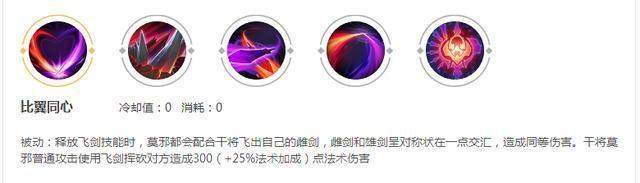 《干将比赛出装攻略》（提高胜率，学会正确出装！）