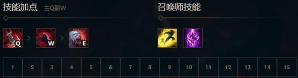 机械战神出装攻略大全（掌握的关键装备，成为无敌的机械战神！）