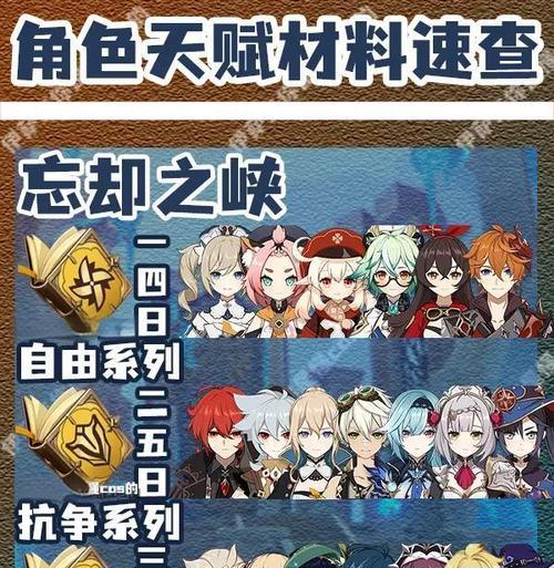 原神白铁速刷攻略（以原神白铁为目标，快速提升角色战力，轻松完成每周任务）