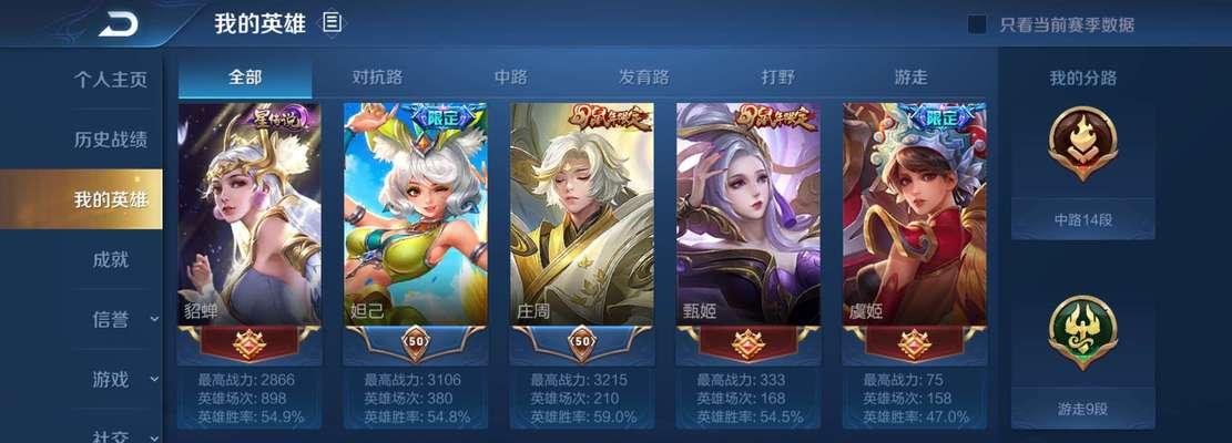 艾琳技能加点攻略（如何优化你的偶像技能配置，让艾琳成为最强战斗力）