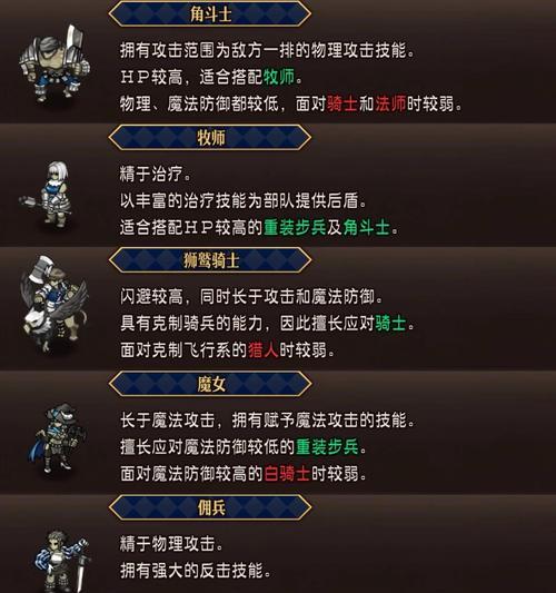 魔兽世界初级攻略（从零开始，成为顶级玩家）