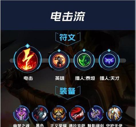 《端游联盟猫咪出装攻略大揭秘！》（让你成为猫咪大师的关键技巧）