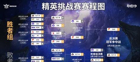 《端游李白出装最新攻略》（李白出装全攻略，助你成为无敌飞刀大师！）