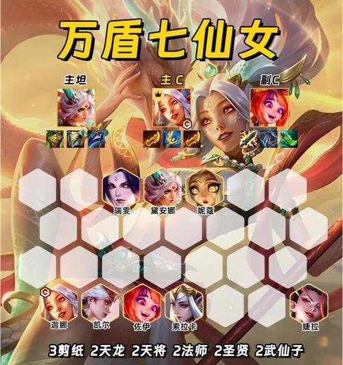 《金铲铲之战》S6爆杀流卡特阵容搭配攻略（掌握最强阵容，成为卡特的终结者）