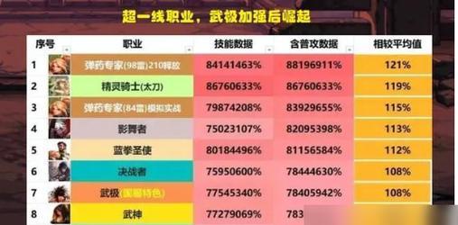穿越火线kol邀请码2023：最新1月一览|火线好友，好游玩