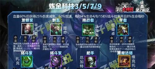 云顶之弈S6玩法攻略（以爆杀丽桑卓为例，教你玩转云顶之弈）