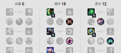 手游大师打鳄鱼出装攻略（鳄鱼玩家必看，全面解析最强出装搭配！）