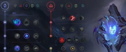 《如何击杀恶魔提莫？战术出装攻略大揭秘》