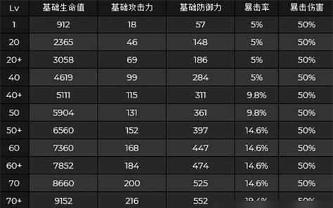 原神材料收集攻略（打造强力角色不是梦，从材料收集开始）