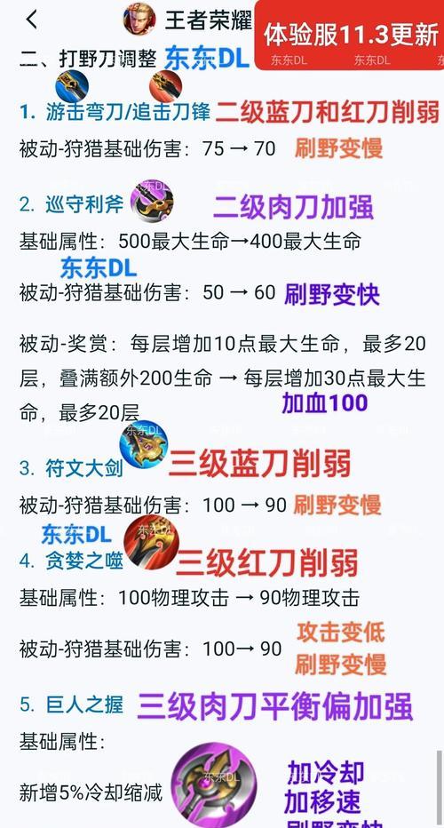 剑圣改版新出装攻略（穿越三界，剑指巅峰——剑圣新版装备、符文、打法全解析）