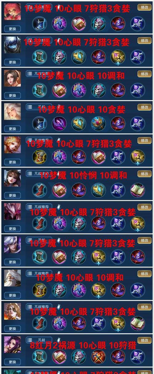 王者荣耀法师技能全攻略（打造最强法师出装，征战王者峡谷！）