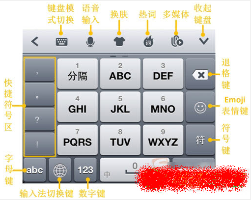 iphone5s怎么用搜狗输入法2015  iphone5s不越狱搜狗输入法2015安装设置方法