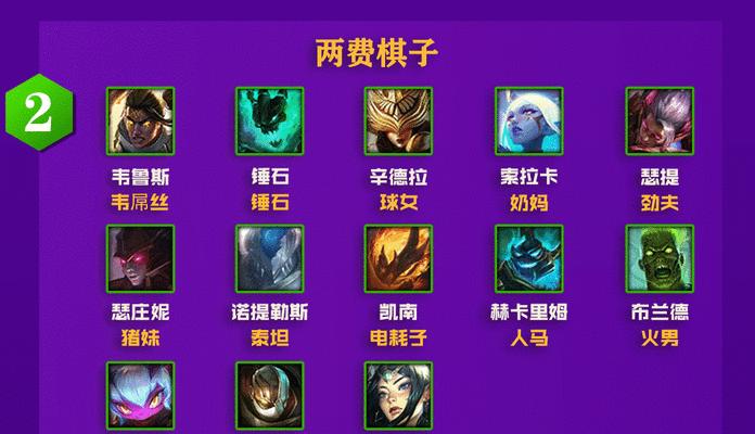 掌握金铲铲英雄的最佳出装攻略（打造无敌铲地一击，金铲铲装备推荐一览）