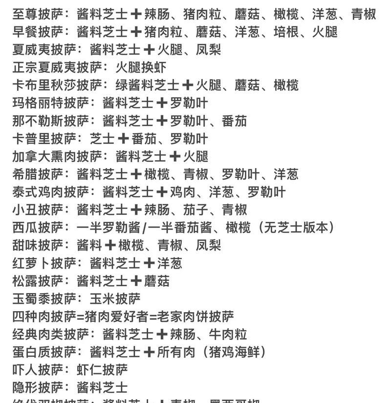 披萨工坊游戏攻略（掌握披萨工坊游戏的技巧，成为顶级披萨师傅）