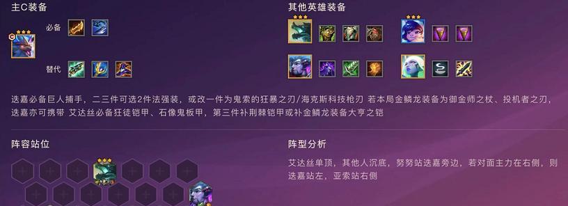 幻境雷霆出装攻略——带你玩转最新版本（英雄联盟幻境雷霆出装攻略及最佳搭配，提升战力一触即发）
