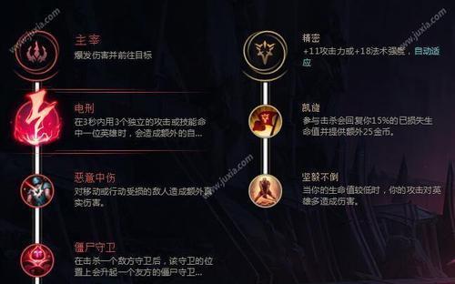 2022新版飞机出装攻略（解读新版飞机装备，提升航空旅行品质）