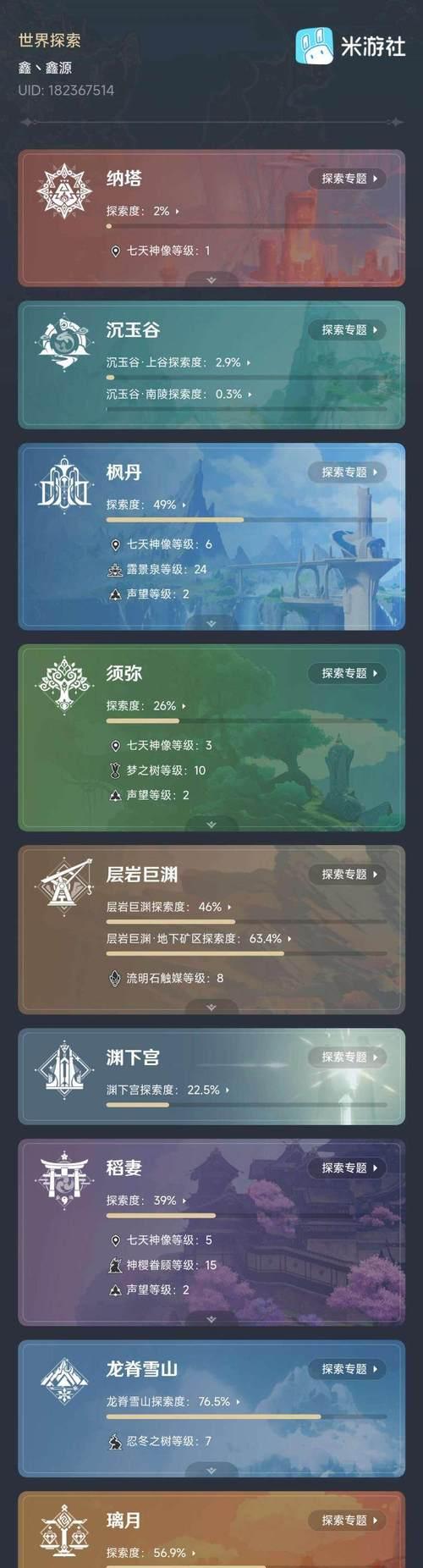 原神讨伐悬赏攻略（带你一步步解锁悬赏，获取稀有装备）