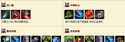 黑暗打野出装天赋加点攻略（黑暗打野如何选取出装、天赋和加点，全面提升游戏实力）