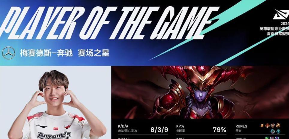 LOL龙女出装攻略（打造最强龙女装备，尽显统治力！）