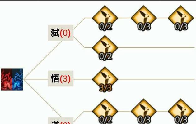 以天谕无双技能搭配攻略（探索最强技能组合，战无不胜！）