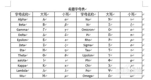 Word2013如何快速拆分表格