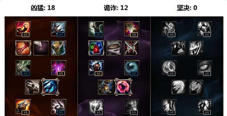 LOL怪物入侵出装攻略（击退怪物入侵，LOL出装攻略一网打尽）