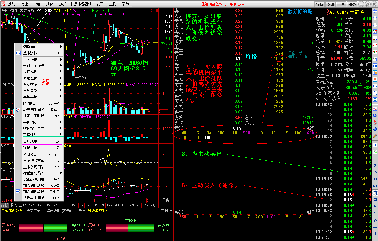 华泰证券使用方法  华泰证券使用说明