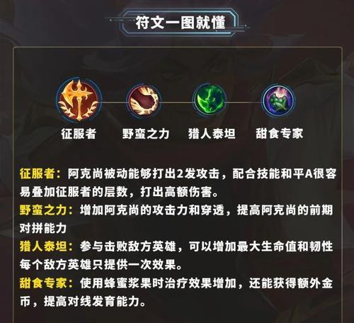 泰坦寒冰出装攻略（泰坦寒冰出装攻略分享，助你成为无敌战士）