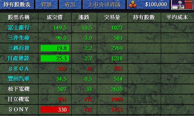 《大富翁4过关攻略大揭秘》（掌握关键策略，成为游戏王者！）