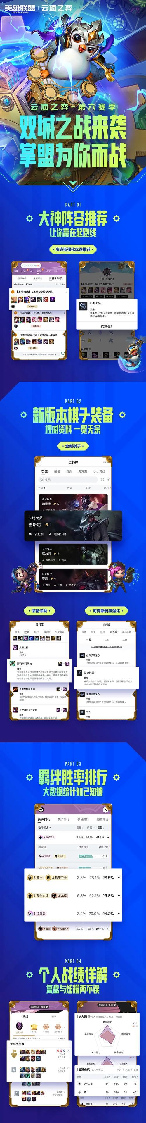 AP老鼠出装攻略（掌握关键装备，打造无敌杀手）