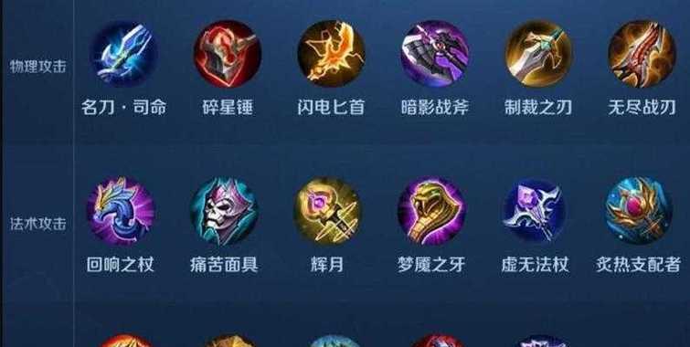 最新版英雄出装攻略大全（学会正确搭配装备，成为无敌英雄）