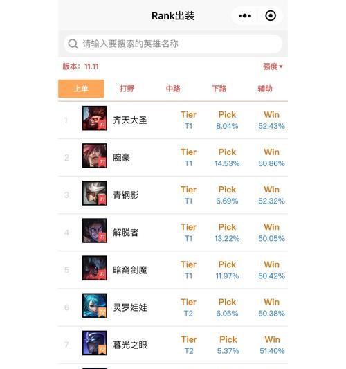 老司机符文出装攻略，助你驾驭游戏天地（掌握老司机符文搭配，畅享无敌战车体验）