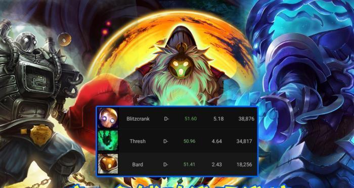 LOL终极魔典国服发布时间预测（国服玩家最期待的全新版本，你能等到吗？）