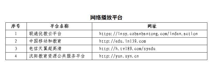 沈阳云课在手机上怎么看 沈阳云课最新课表分享