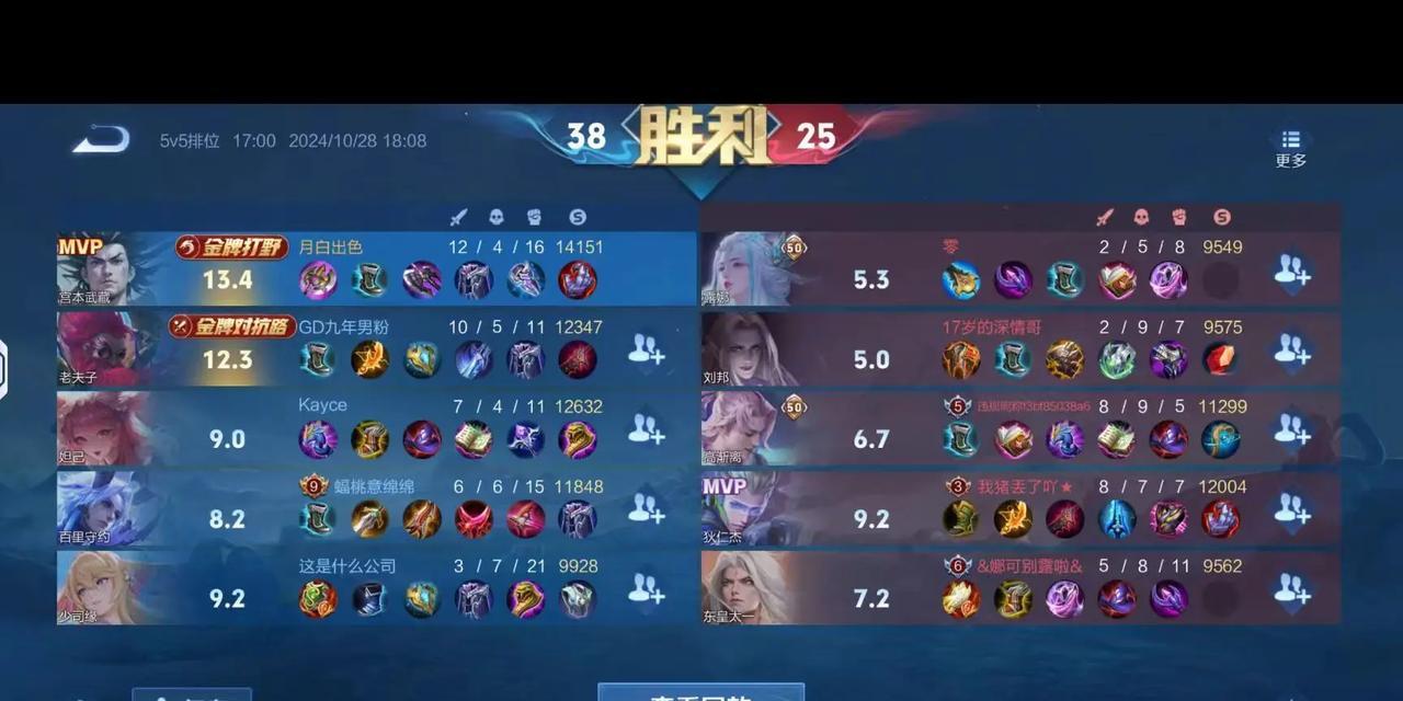 宫本出肉装铭文出装攻略（打造无敌坦克，享受无限压制）