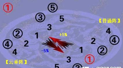 《梦幻手游驱鬼攻略大揭秘》（轻松击败鬼怪，成为终极驱鬼高手）