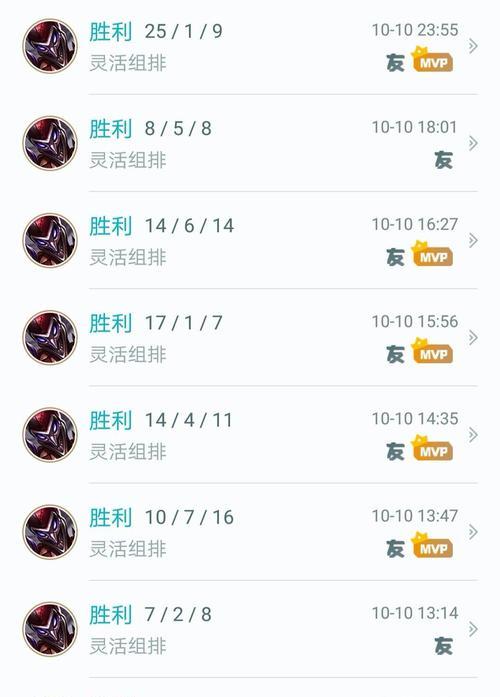 小丑辅助新版本出装攻略（战队必备，解读小丑辅助的最佳出装方案）