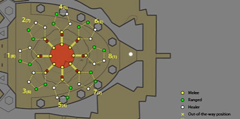 探秘克苏恩近战攻略（近战武器如何在克苏恩之眷身上发挥最大威力）