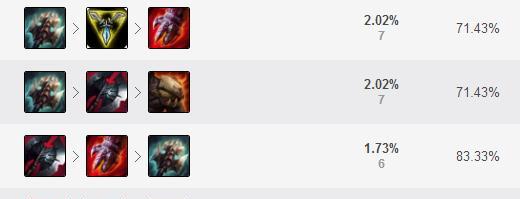 《皇子出装选择攻略武器大全》（全面解析皇子装备选择技巧，助你在战场上无往不利）