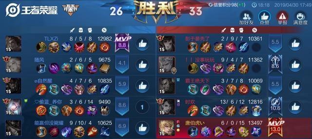 一级单挑法师出装攻略（一级单挑法师装备选择的关键点和策略）