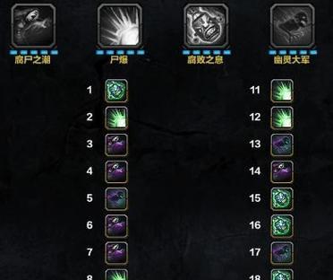 幽灵技能出装攻略（深入解析幽灵技能的实战应用与装备选择，助你在战场上屠戮敌人）