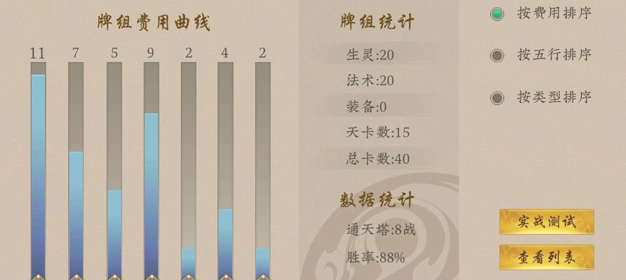 凤凰涅盘攻略（打造五行师手游中最强大的阵容，让你在凤凰涅盘中无往不胜！）