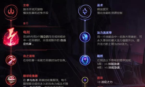 英雄联盟出装符文攻略（掌握正确的出装和符文搭配，成为无敌战士）