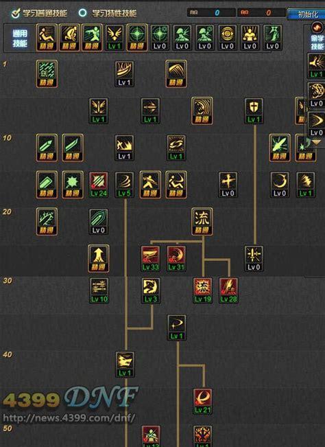 剑魂技能自制攻略（解析剑魂技能的使用方法及培养策略，让你成为真正的剑魂之主）