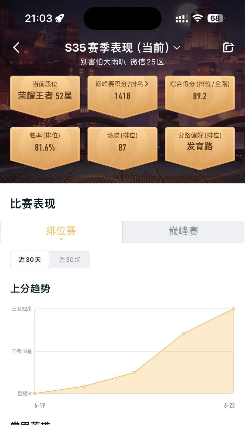 茨木童子大神出装攻略——一剑破百鬼，战场不败！（掌握茨木童子的核心装备，打造无敌之身！）