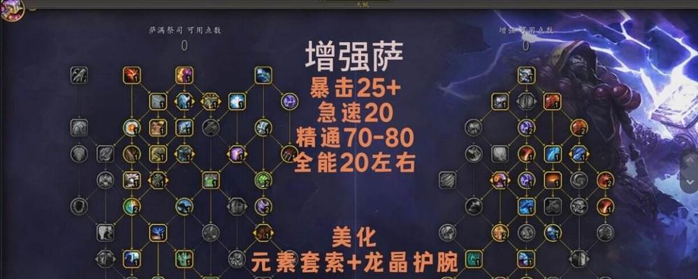 魔兽世界冲级攻略（解析魔兽世界冲级策略，助您迅速提升等级）