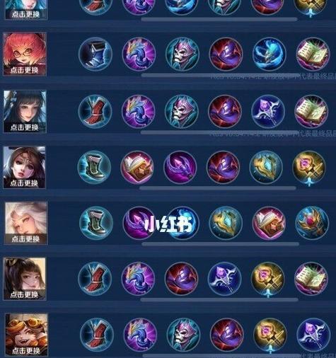 王者荣耀法师装备标配详解（掌握法师装备，成就胜利之王）