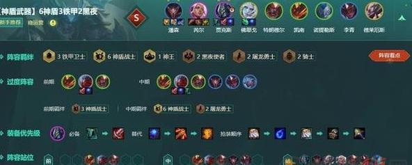 屠龙铁男攻略（铁男出装攻略，助你在战场上无往不胜）