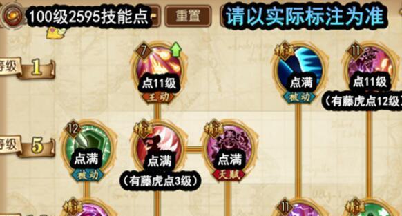 《以假面将军技能加点攻略》（打造无敌战士，掌握最佳加点方案！）